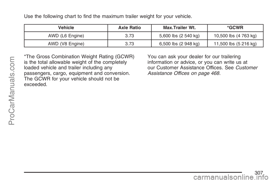 SAAB 9-7X 2007  Owners Manual Use the following chart to �nd the maximum trailer weight for your vehicle.
Vehicle Axle Ratio Max.Trailer Wt. *GCWR
AWD (L6 Engine) 3.73 5,600 lbs (2 540 kg) 10,500 lbs (4 763 kg)
AWD (V8 Engine) 3.7