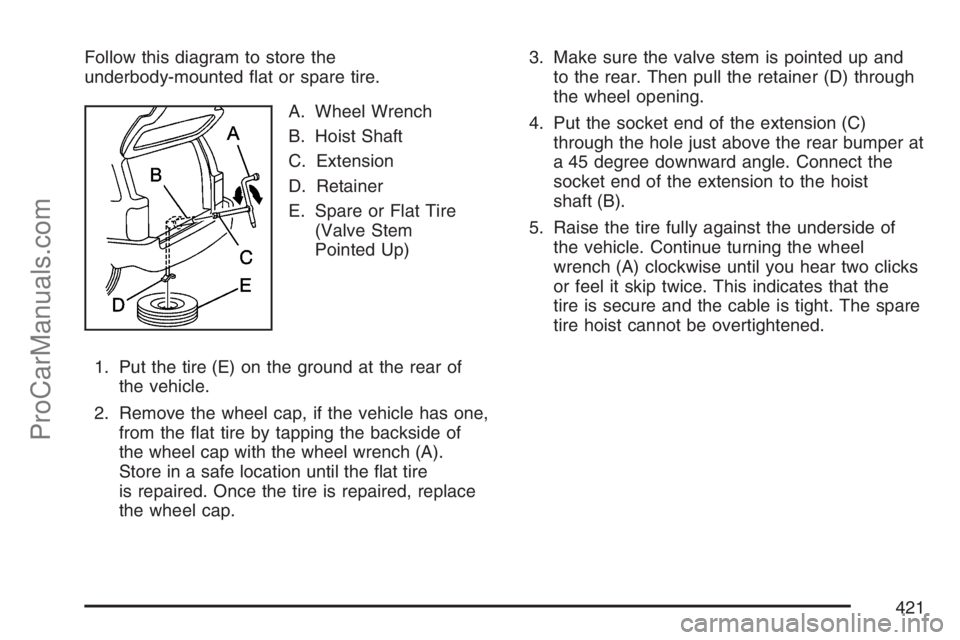 SAAB 9-7X 2007  Owners Manual Follow this diagram to store the
underbody-mounted �at or spare tire.
A. Wheel Wrench
B. Hoist Shaft
C. Extension
D. Retainer
E. Spare or Flat Tire
(Valve Stem
Pointed Up)
1. Put the tire (E) on the g