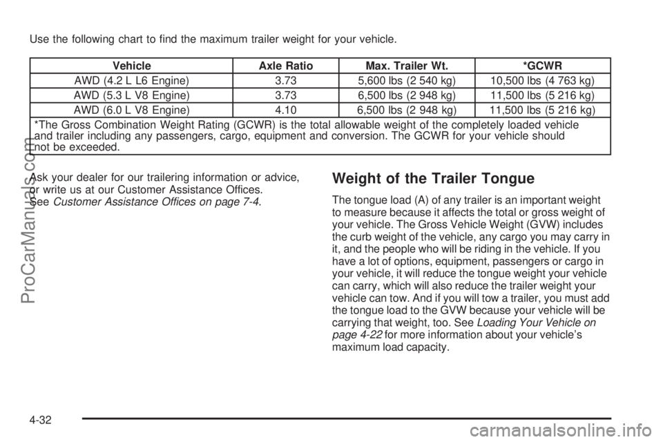 SAAB 9-7X 2008  Owners Manual Use the following chart to �nd the maximum trailer weight for your vehicle.
Vehicle Axle Ratio Max. Trailer Wt. *GCWR
AWD (4.2 L L6 Engine) 3.73 5,600 lbs (2 540 kg) 10,500 lbs (4 763 kg)
AWD (5.3 L V