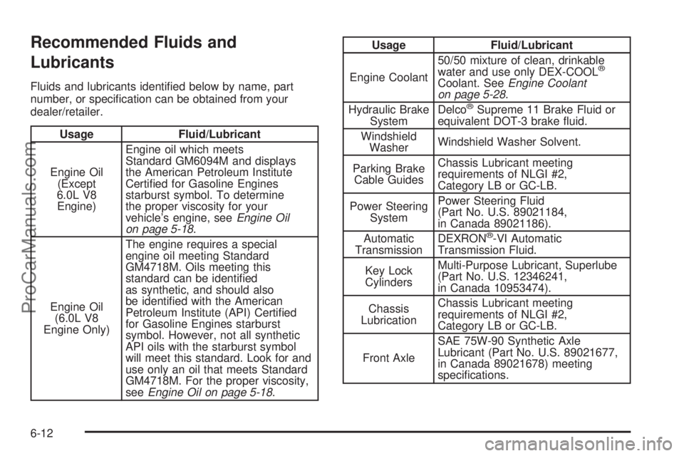 SAAB 9-7X 2008  Owners Manual Recommended Fluids and
Lubricants
Fluids and lubricants identi�ed below by name, part
number, or speci�cation can be obtained from your
dealer/retailer.
Usage Fluid/Lubricant
Engine Oil
(Except
6.0L V