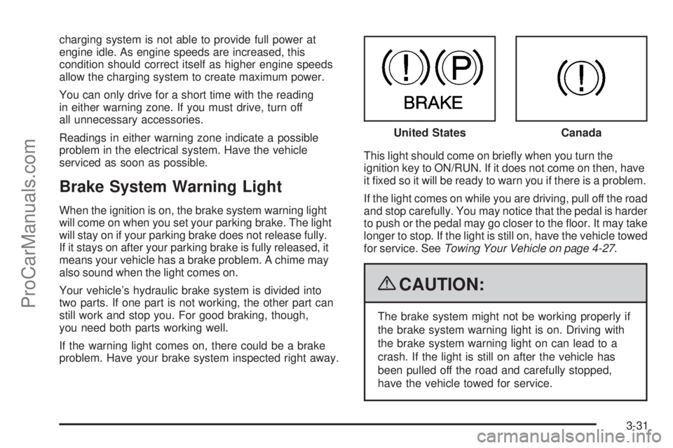 SAAB 9-7X 2009  Owners Manual charging system is not able to provide full power at
engine idle. As engine speeds are increased, this
condition should correct itself as higher engine speeds
allow the charging system to create maxim