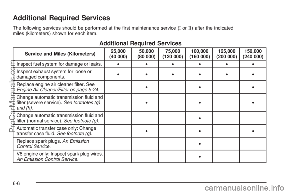 SAAB 9-7X 2009  Owners Manual Additional Required Services
The following services should be performed at the �rst maintenance service (IorII) after the indicated
miles (kilometers) shown for each item.
Additional Required Services