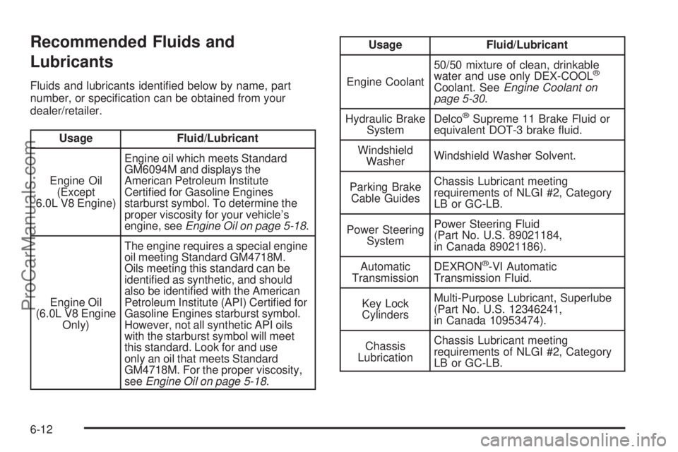 SAAB 9-7X 2009  Owners Manual Recommended Fluids and
Lubricants
Fluids and lubricants identi�ed below by name, part
number, or speci�cation can be obtained from your
dealer/retailer.
Usage Fluid/Lubricant
Engine Oil
(Except
6.0L V