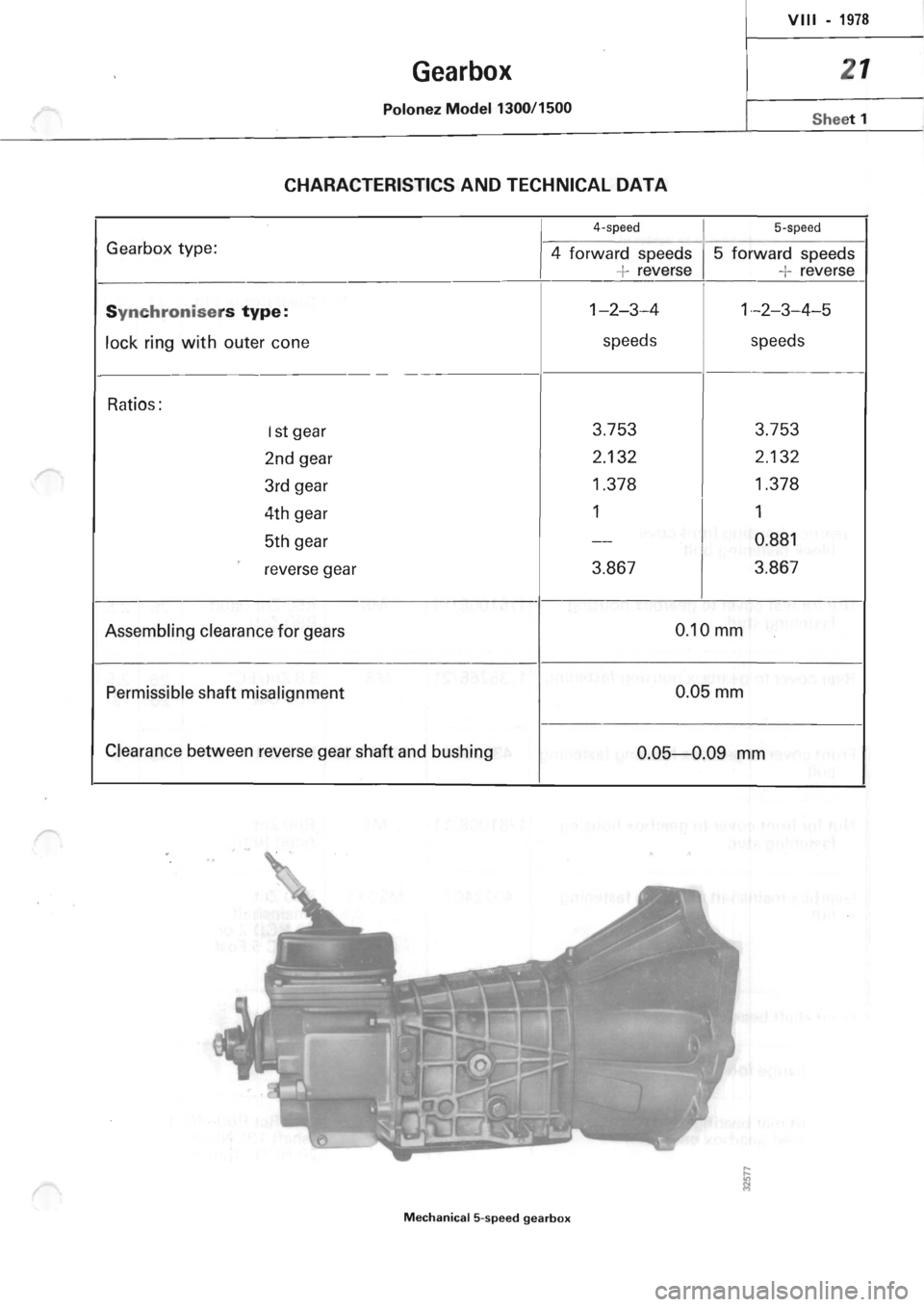 POLONEZ FSO 1300 1978 Repair Manual POLONEZ FSO 1300 1978 Repair Manual