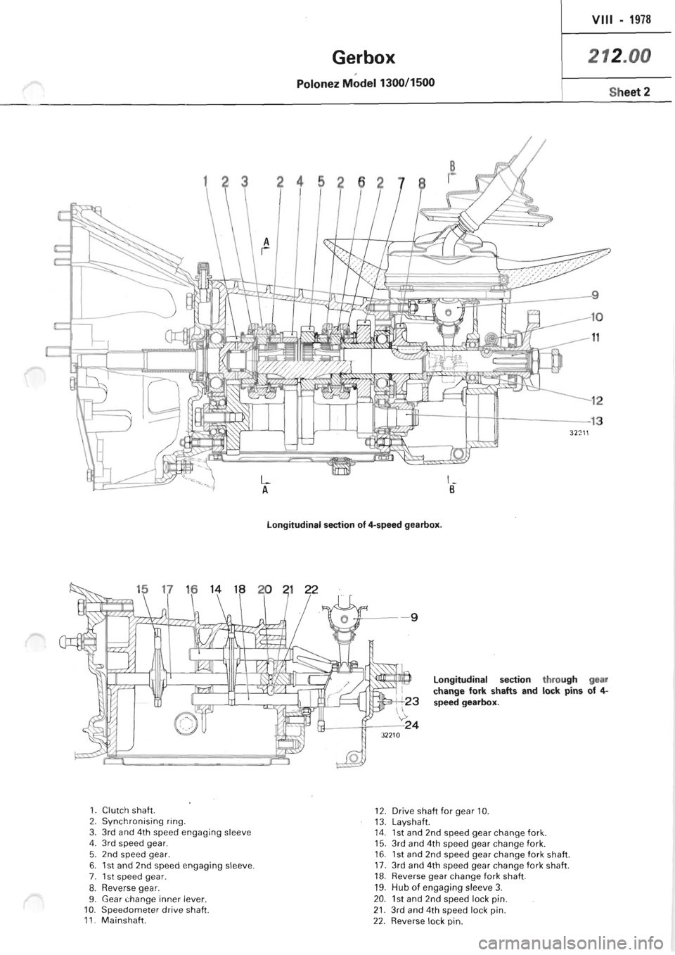 POLONEZ FSO 1300 1978 Repair Manual POLONEZ FSO 1300 1978 Repair Manual