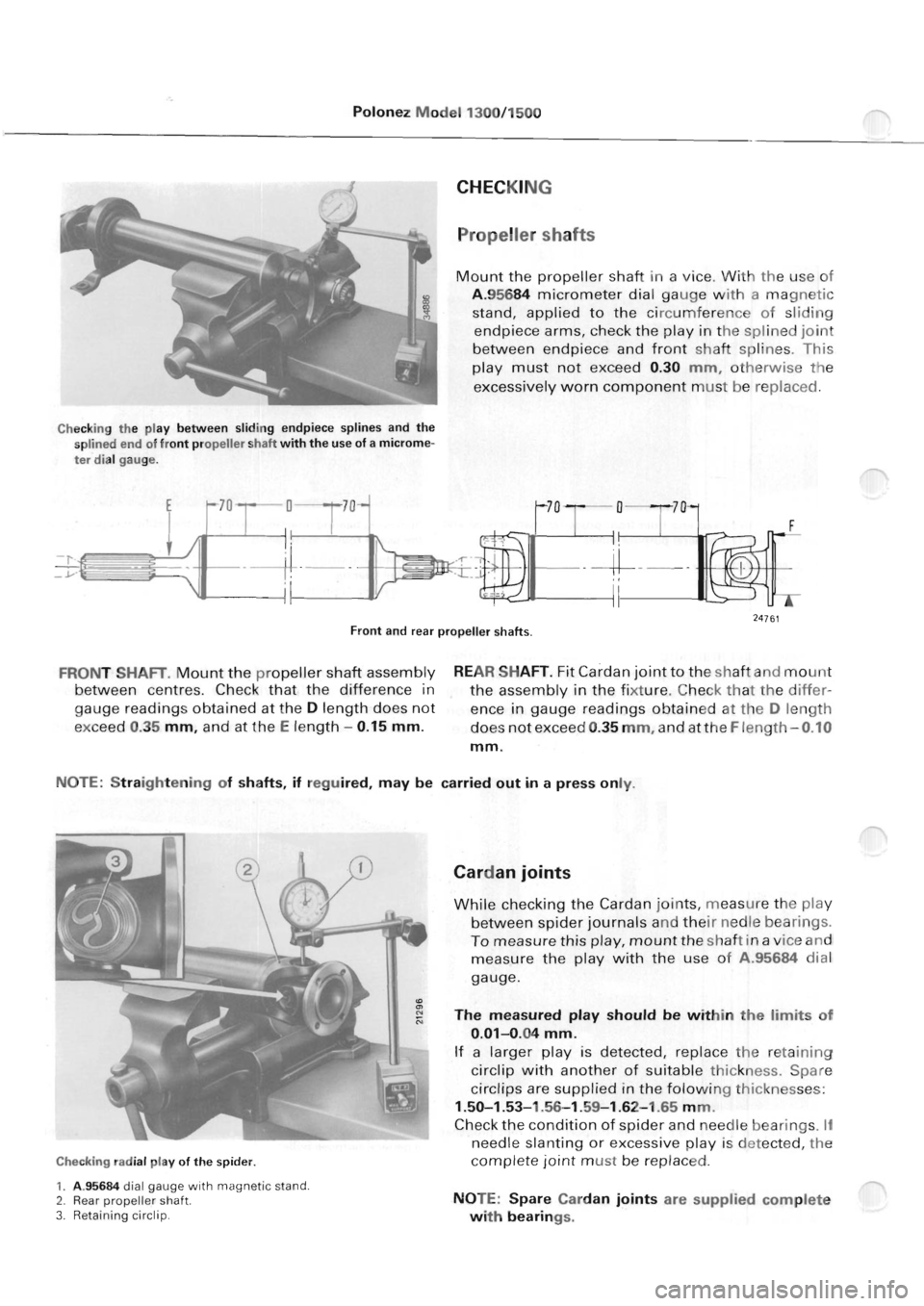 POLONEZ FSO 1300 1978 Repair Manual POLONEZ FSO 1300 1978 Repair Manual