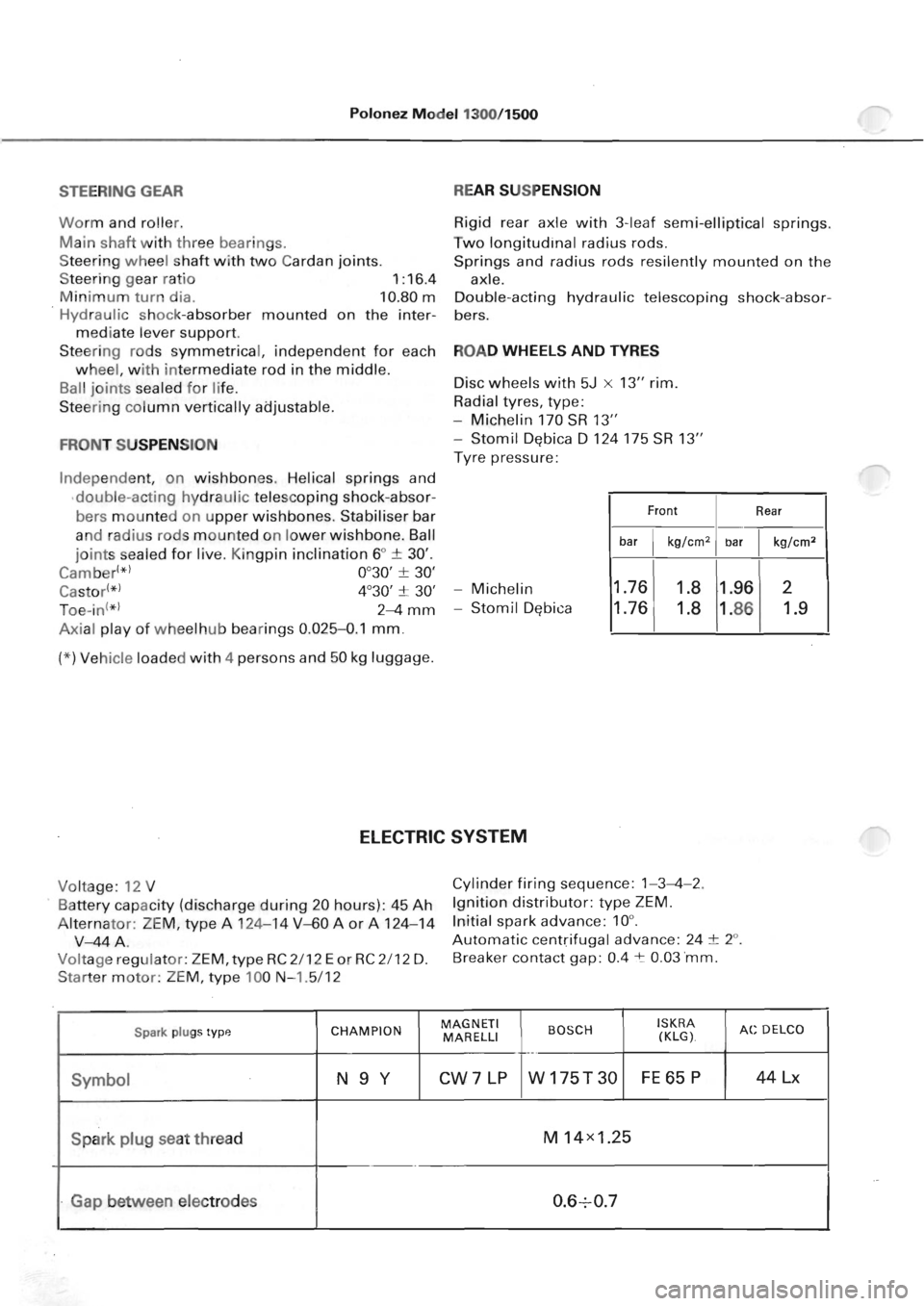 POLONEZ FSO 1300 1978 User Guide 