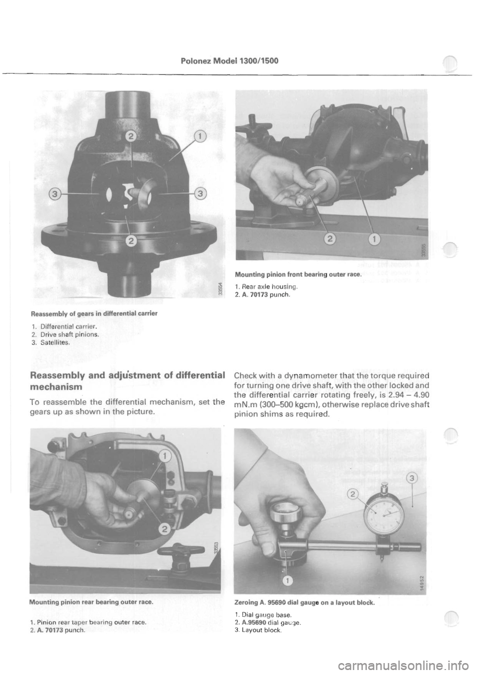 POLONEZ FSO 1300 1978 Repair Manual POLONEZ FSO 1300 1978 Repair Manual