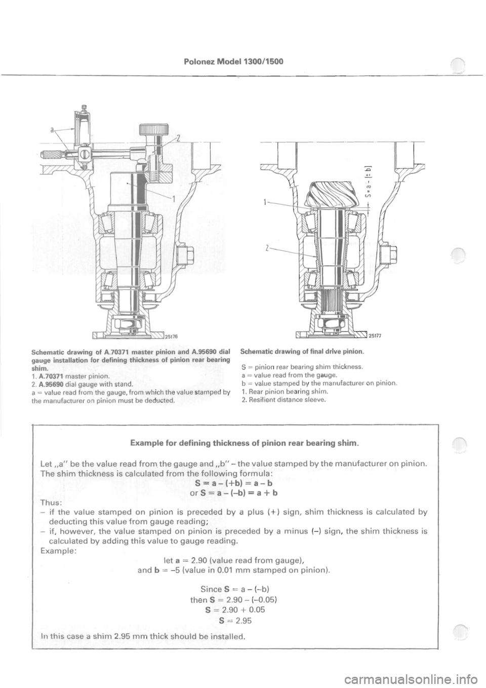 POLONEZ FSO 1300 1978 Repair Manual POLONEZ FSO 1300 1978 Repair Manual