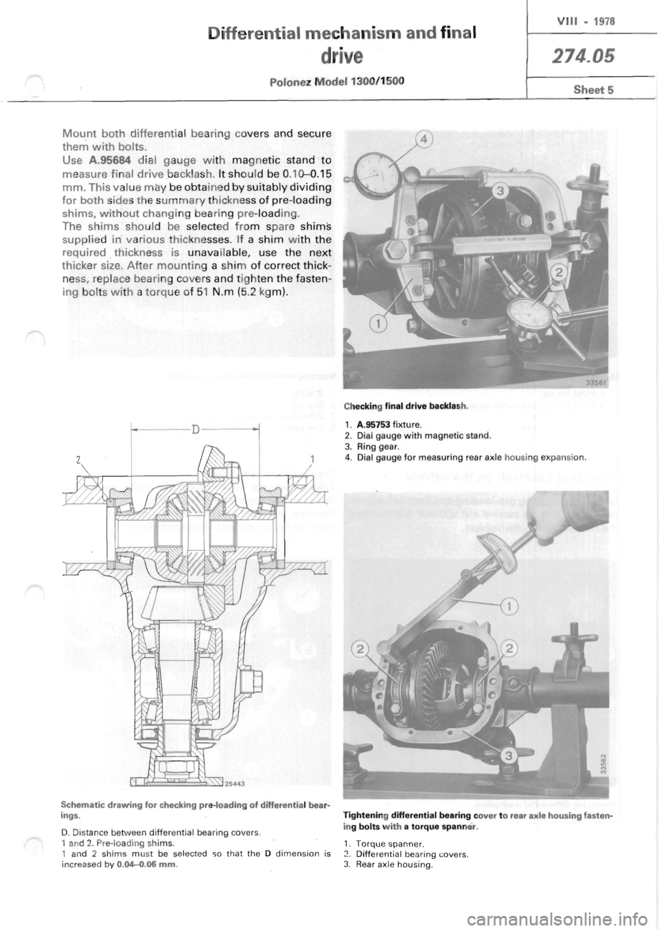 POLONEZ FSO 1300 1978 Repair Manual POLONEZ FSO 1300 1978 Repair Manual