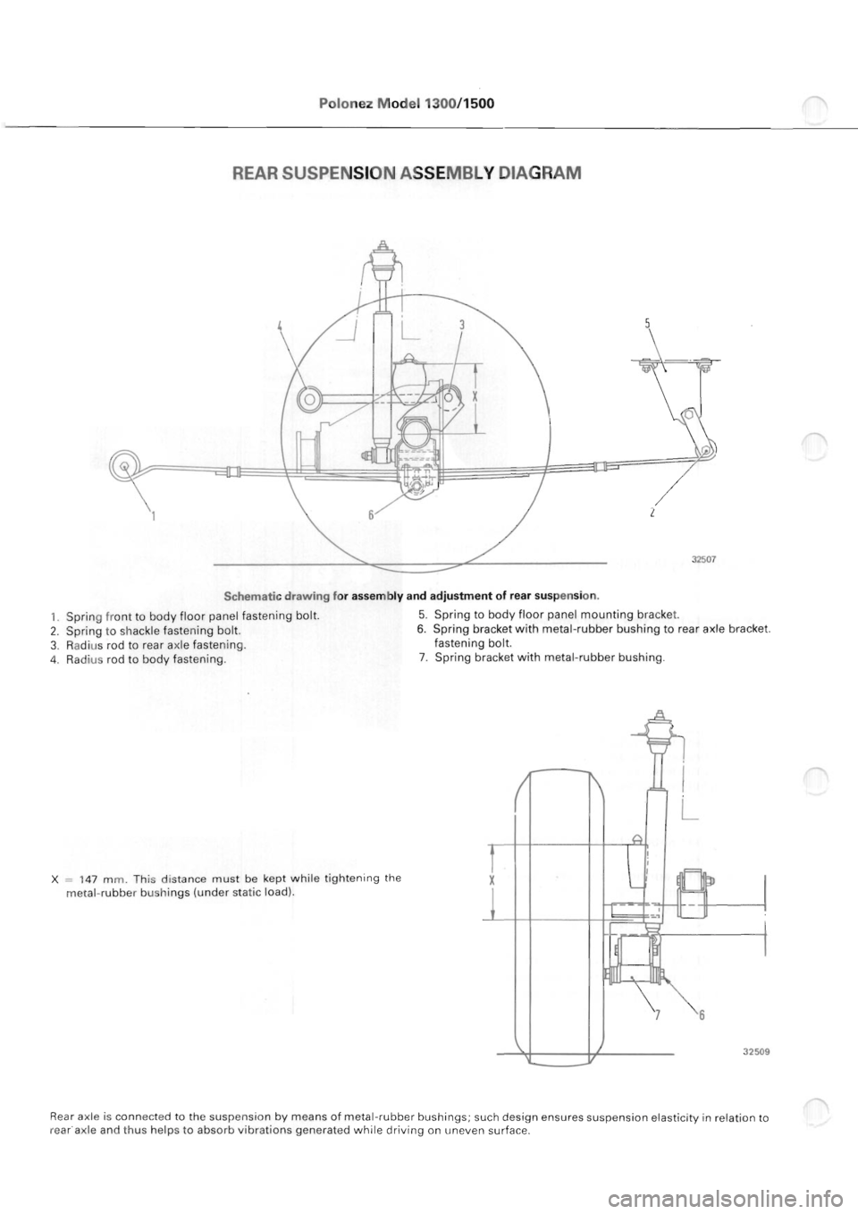 POLONEZ FSO 1300 1978 Repair Manual POLONEZ FSO 1300 1978 Repair Manual