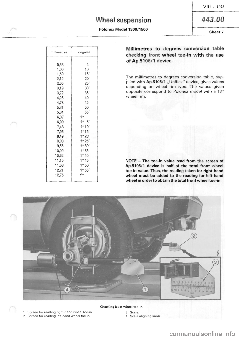 POLONEZ FSO 1300 1978 Repair Manual POLONEZ FSO 1300 1978 Repair Manual