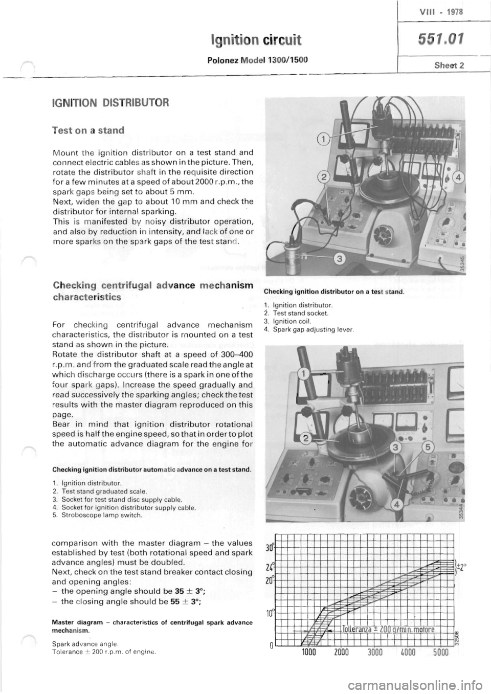 POLONEZ FSO 1300 1978  Repair Manual 