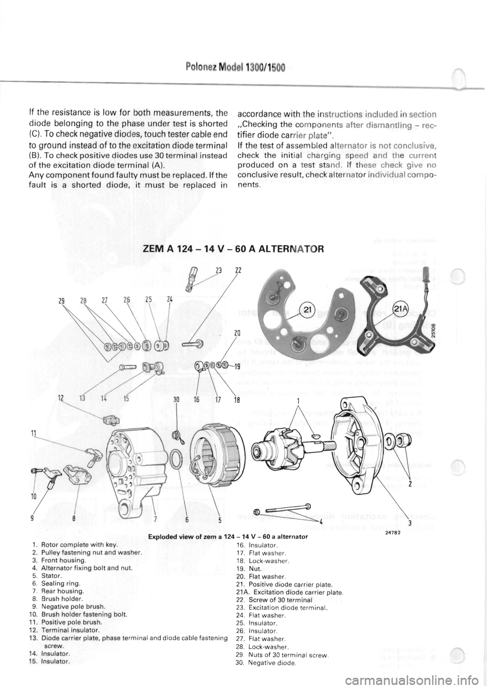 POLONEZ FSO 1300 1978  Repair Manual 