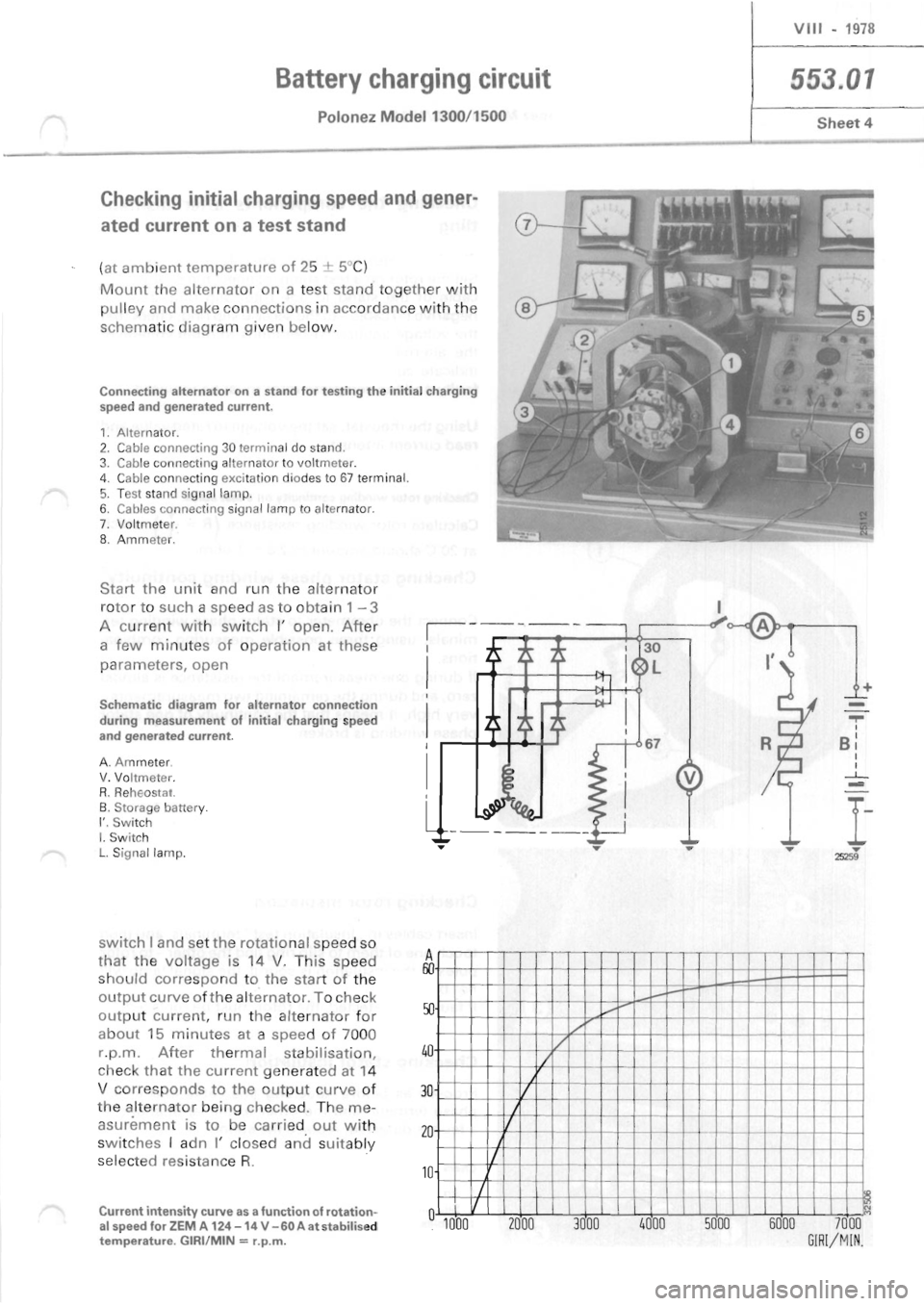 POLONEZ FSO 1300 1978  Repair Manual 