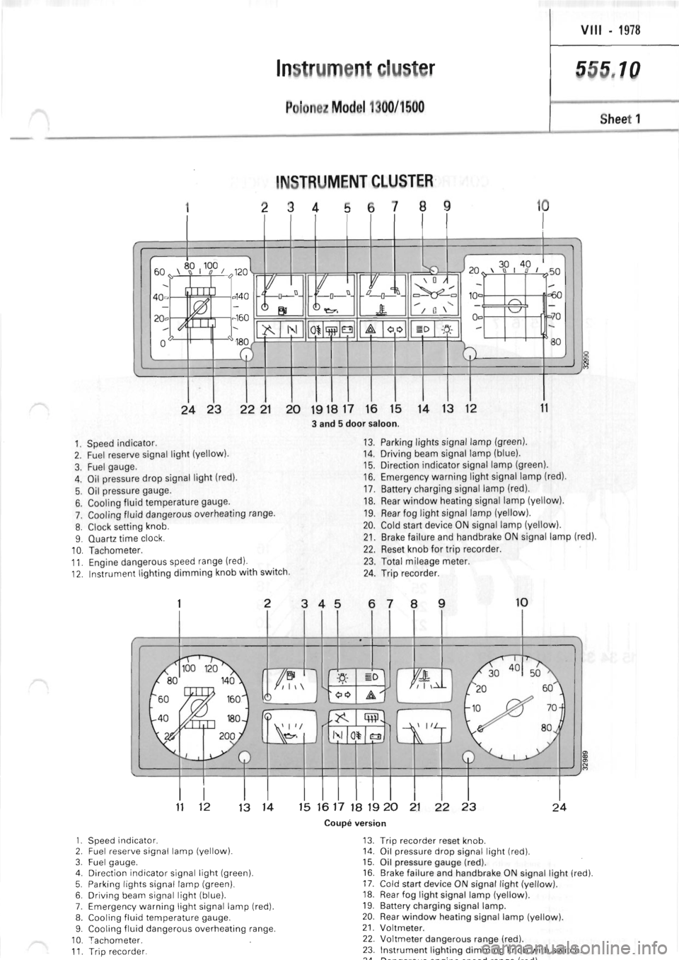 POLONEZ FSO 1300 1978 Repair Manual POLONEZ FSO 1300 1978 Repair Manual