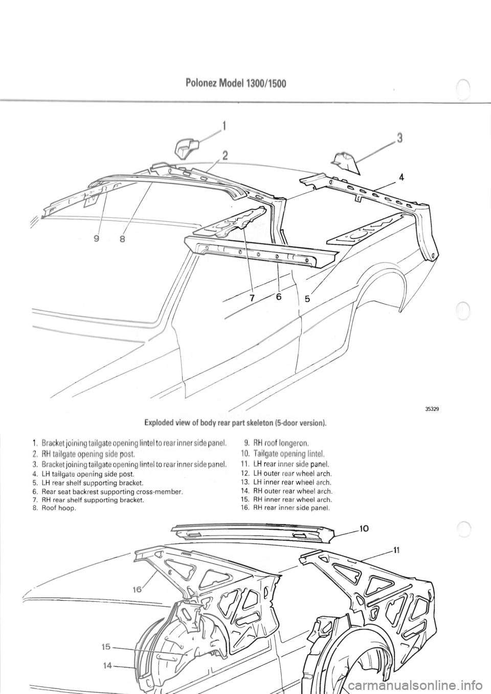 POLONEZ FSO 1300 1978 Repair Manual POLONEZ FSO 1300 1978 Repair Manual
