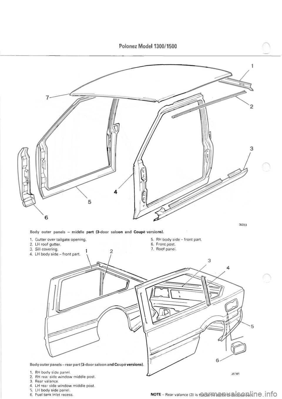 POLONEZ FSO 1300 1978 Repair Manual POLONEZ FSO 1300 1978 Repair Manual