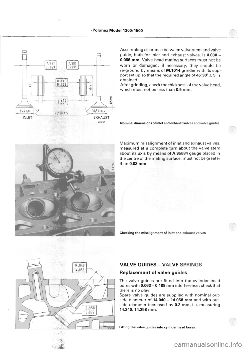 POLONEZ FSO 1300 1978 Manual PDF 