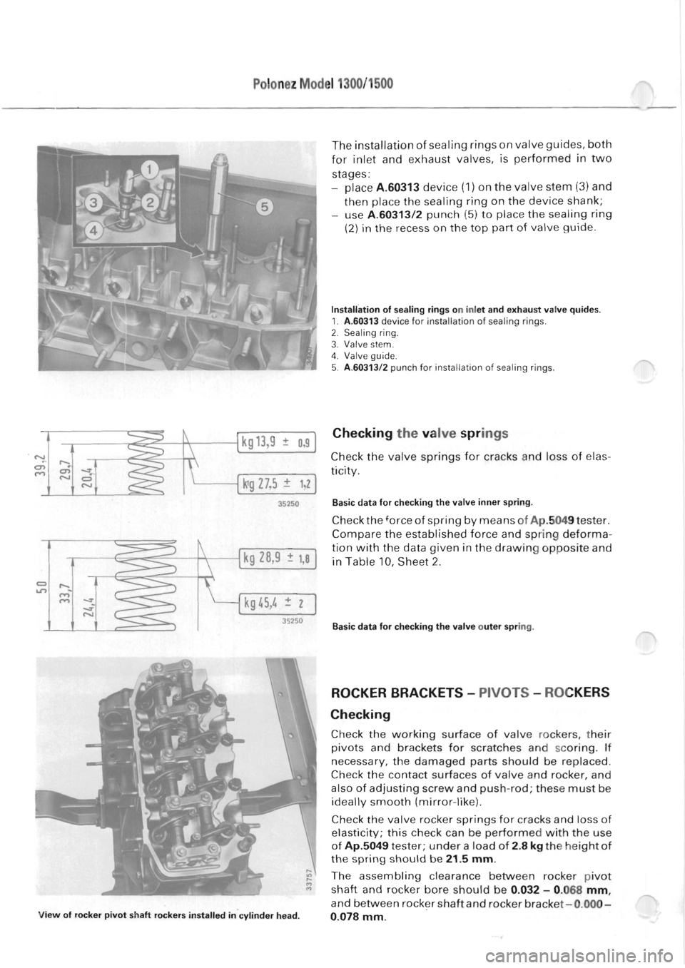 POLONEZ FSO 1300 1978 Manual PDF 