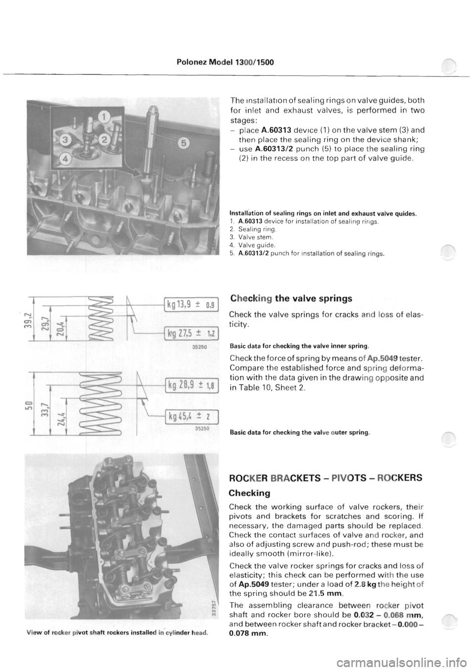 POLONEZ FSO 1300 1978 Manual PDF 