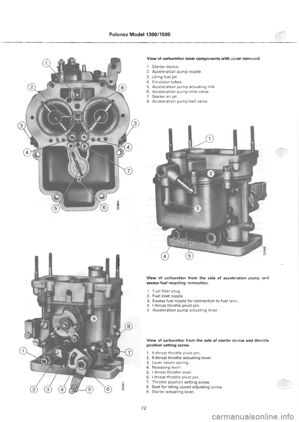 POLONEZ FSO 1300 1978 Manual PDF 