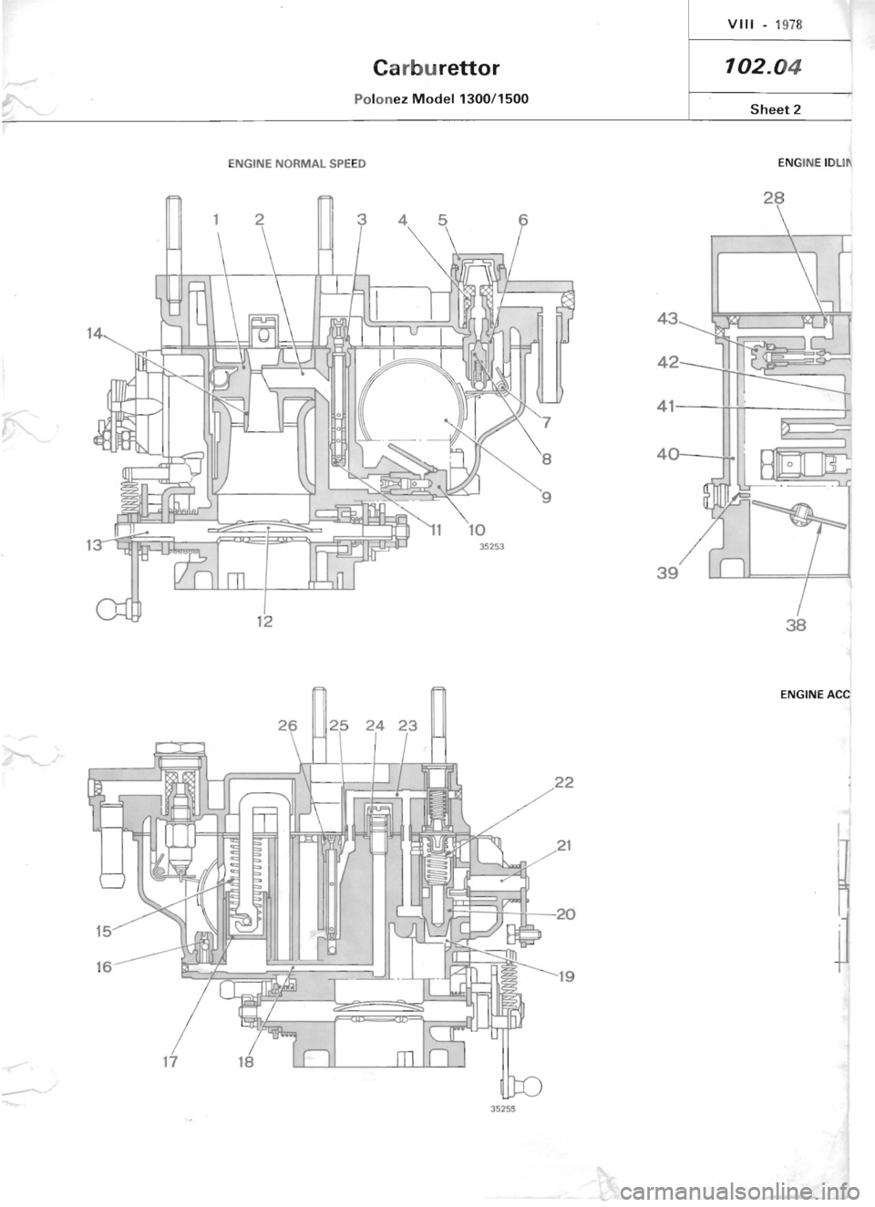 POLONEZ FSO 1300 1978 Manual PDF 