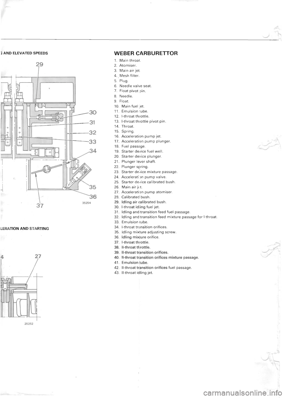 POLONEZ FSO 1300 1978 Manual PDF 
