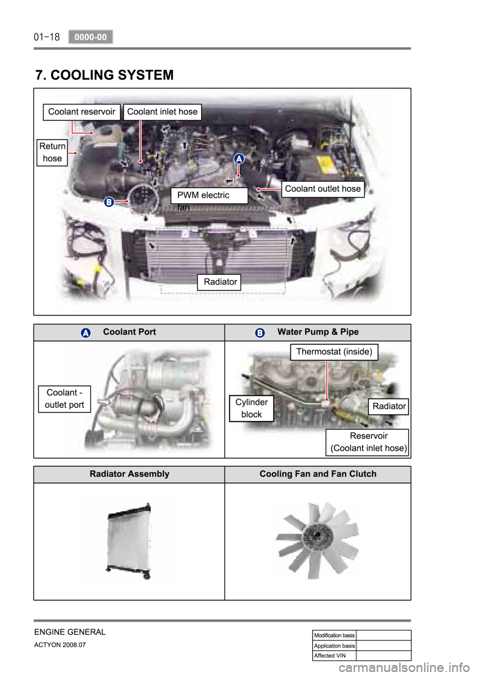 SSANGYONG ACTYON 2008 Service Owners Guide SSANGYONG ACTYON 2008 Service Owners Guide