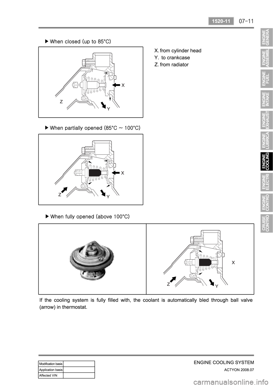 SSANGYONG ACTYON 2008  Service Repair Manual 