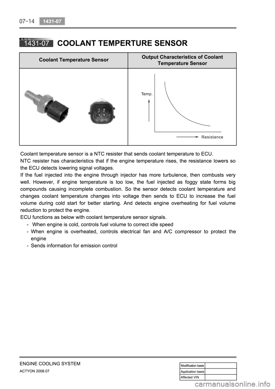 SSANGYONG ACTYON 2008  Service Repair Manual 