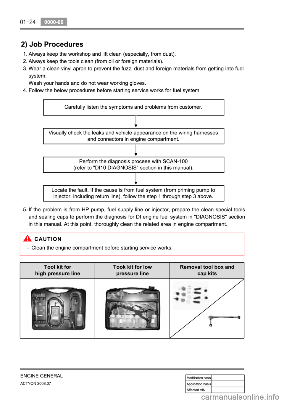 SSANGYONG ACTYON 2008 Service Service Manual SSANGYONG ACTYON 2008 Service Service Manual