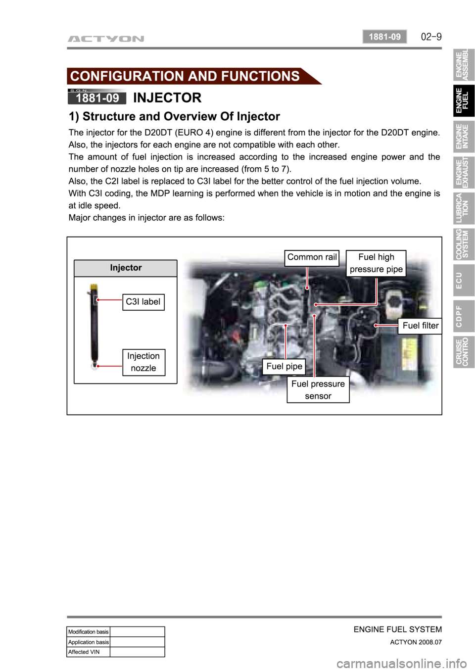 SSANGYONG ACTYON 2008 Service Repair Manual SSANGYONG ACTYON 2008 Service Repair Manual