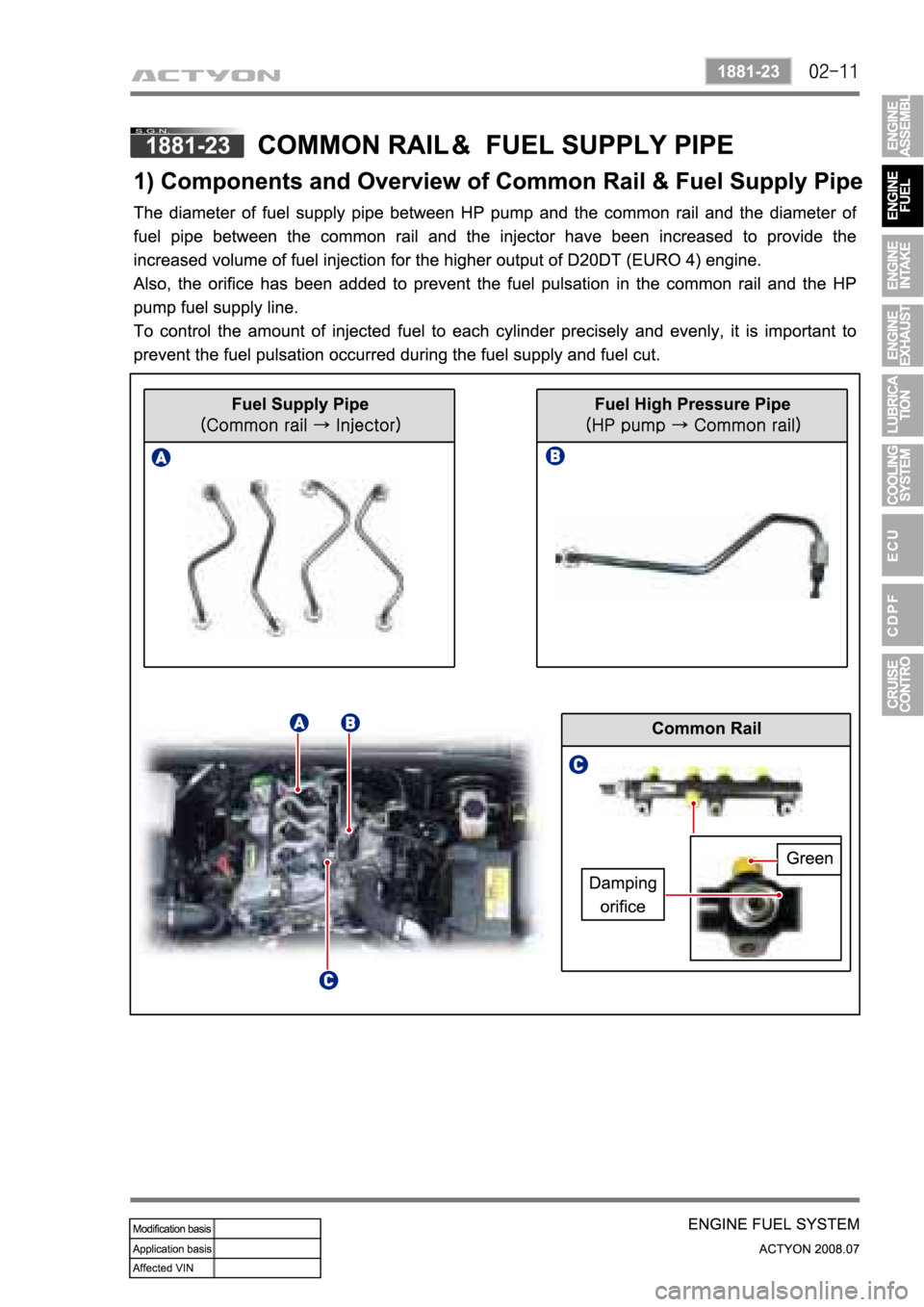 SSANGYONG ACTYON 2008 Service Repair Manual SSANGYONG ACTYON 2008 Service Repair Manual