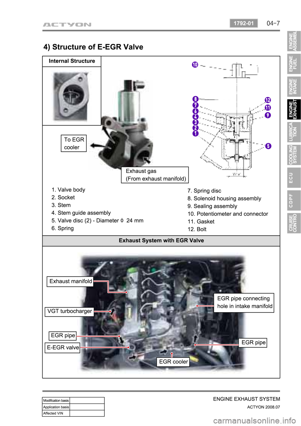 SSANGYONG ACTYON 2008 Service Repair Manual SSANGYONG ACTYON 2008 Service Repair Manual