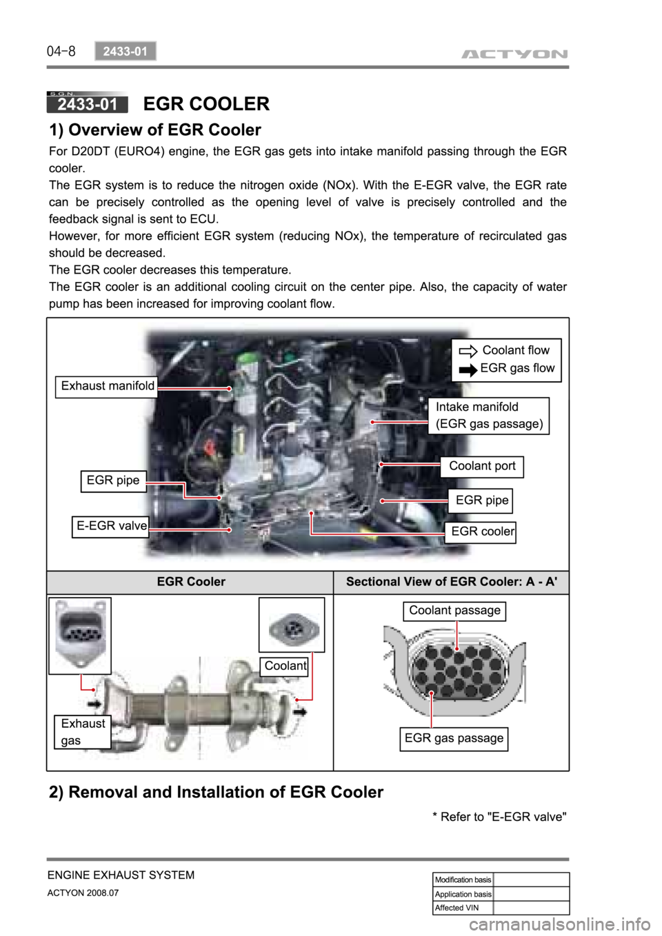 SSANGYONG ACTYON 2008 Service Repair Manual SSANGYONG ACTYON 2008 Service Repair Manual