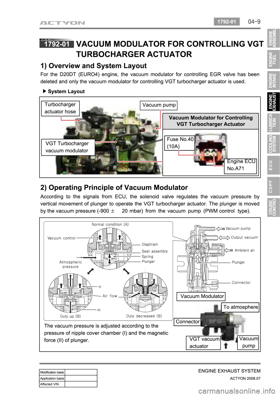 SSANGYONG ACTYON 2008 Service Repair Manual SSANGYONG ACTYON 2008 Service Repair Manual