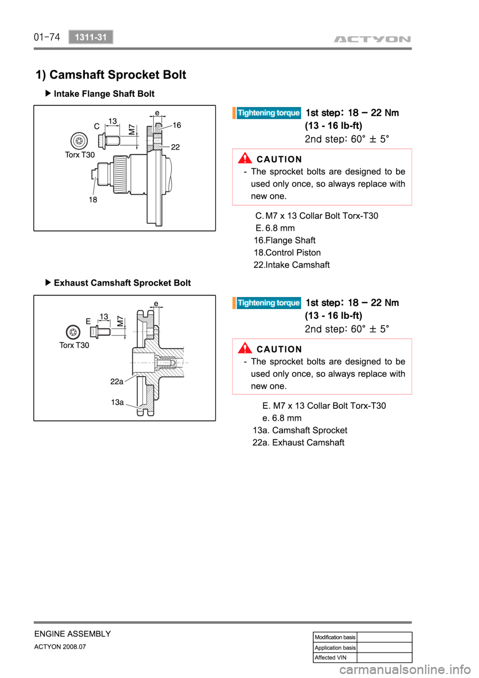 SSANGYONG ACTYON 2008  Service Repair Manual 