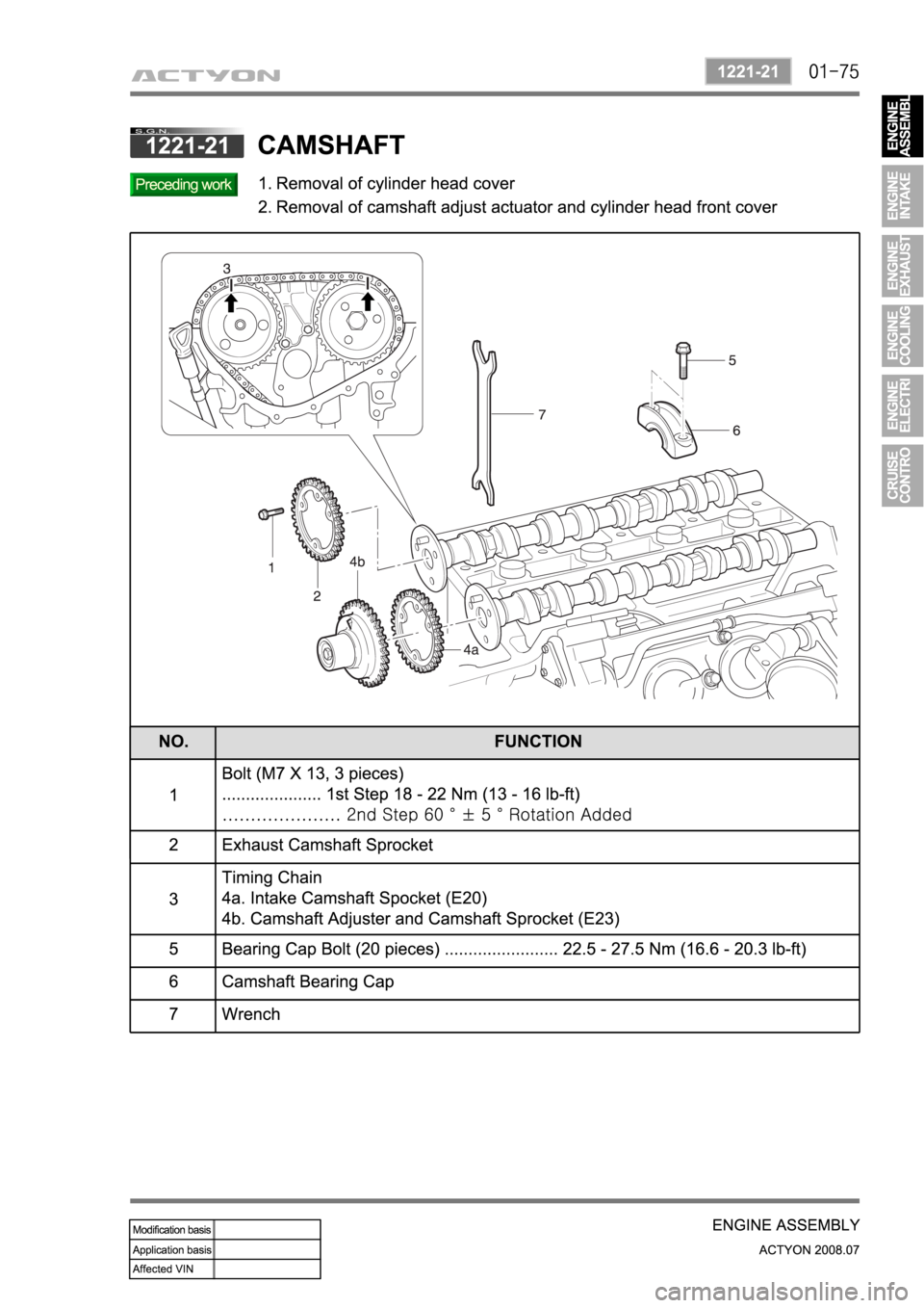SSANGYONG ACTYON 2008  Service Repair Manual 