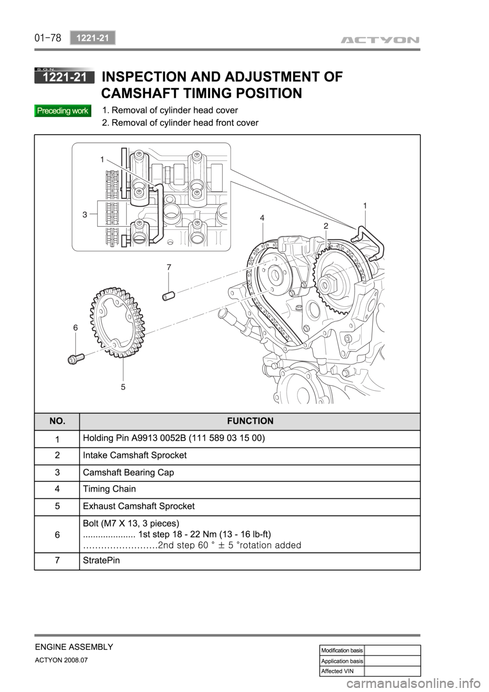 SSANGYONG ACTYON 2008  Service Repair Manual 