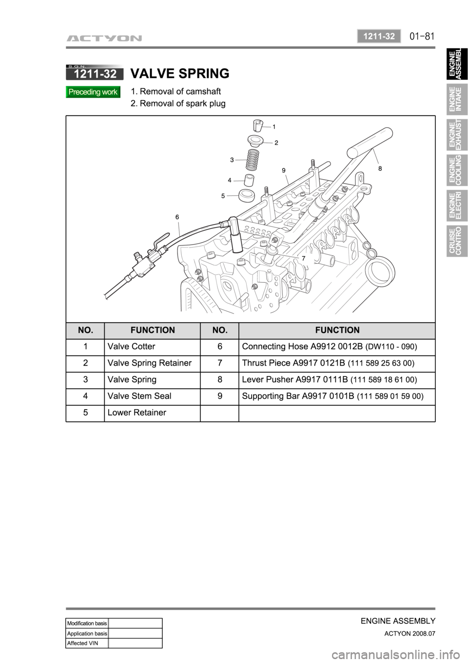 SSANGYONG ACTYON 2008  Service Repair Manual 