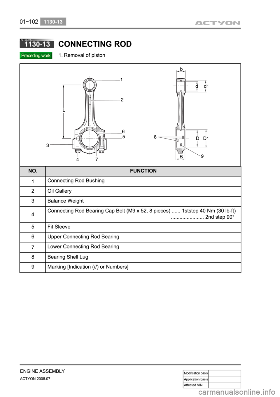 SSANGYONG ACTYON 2008  Service Repair Manual 