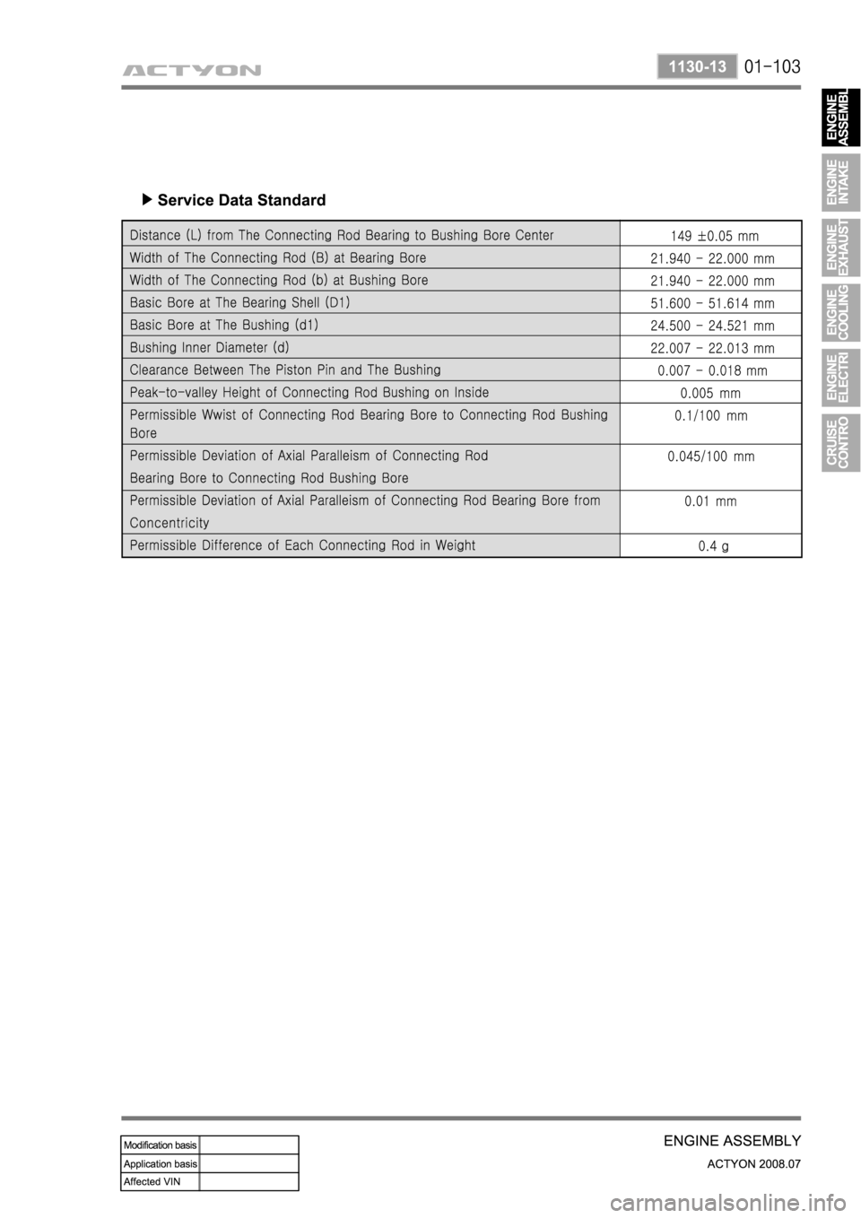 SSANGYONG ACTYON 2008  Service Repair Manual 
