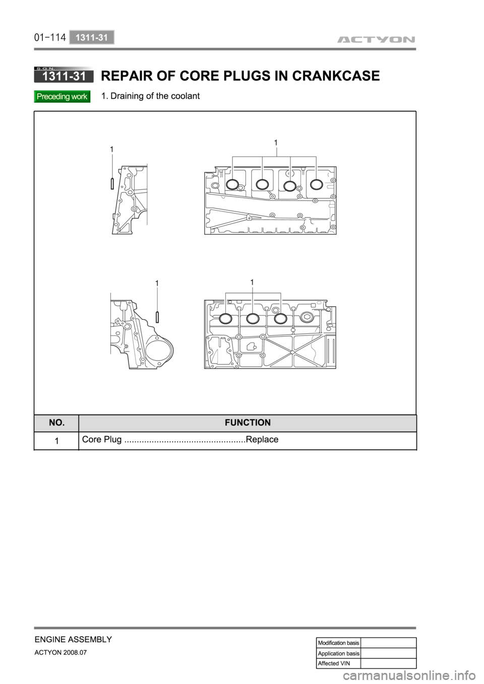 SSANGYONG ACTYON 2008  Service Repair Manual 