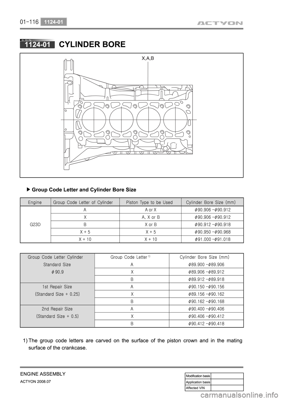 SSANGYONG ACTYON 2008  Service Repair Manual 