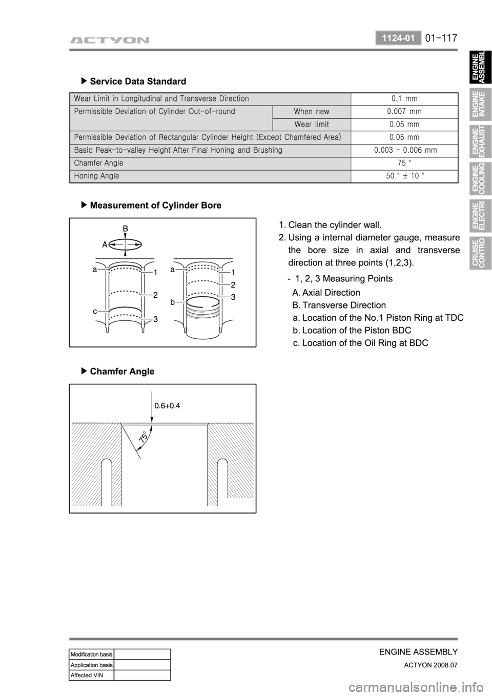 SSANGYONG ACTYON 2008  Service Repair Manual 