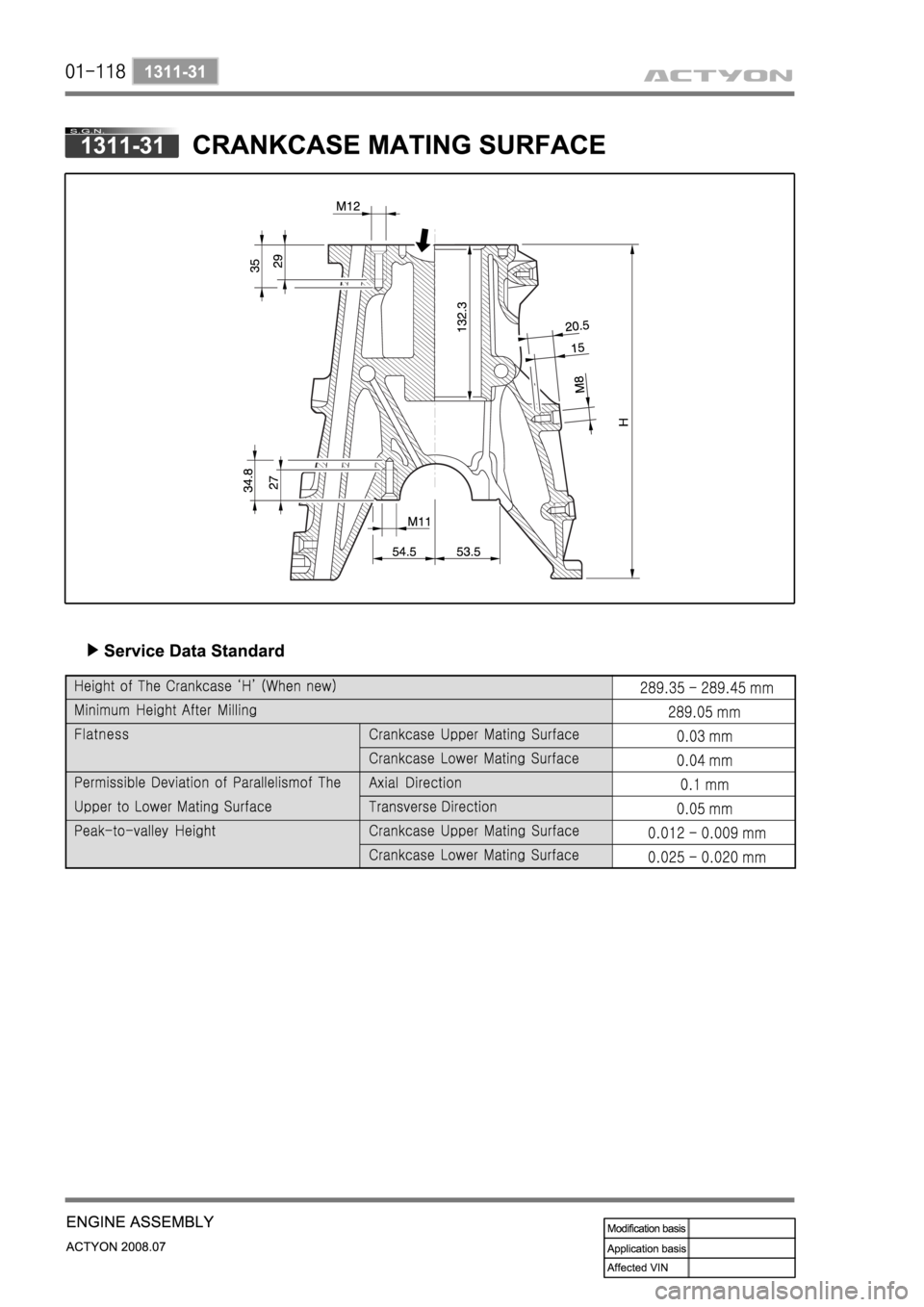 SSANGYONG ACTYON 2008  Service Repair Manual 