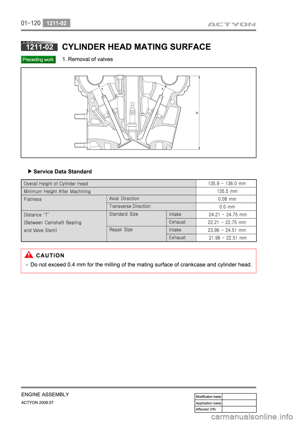 SSANGYONG ACTYON 2008  Service Repair Manual 