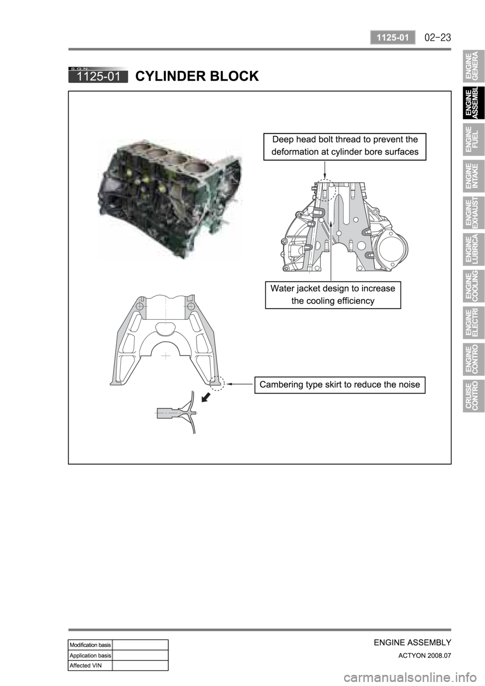 SSANGYONG ACTYON 2008 Service Manual Online SSANGYONG ACTYON 2008 Service Manual Online