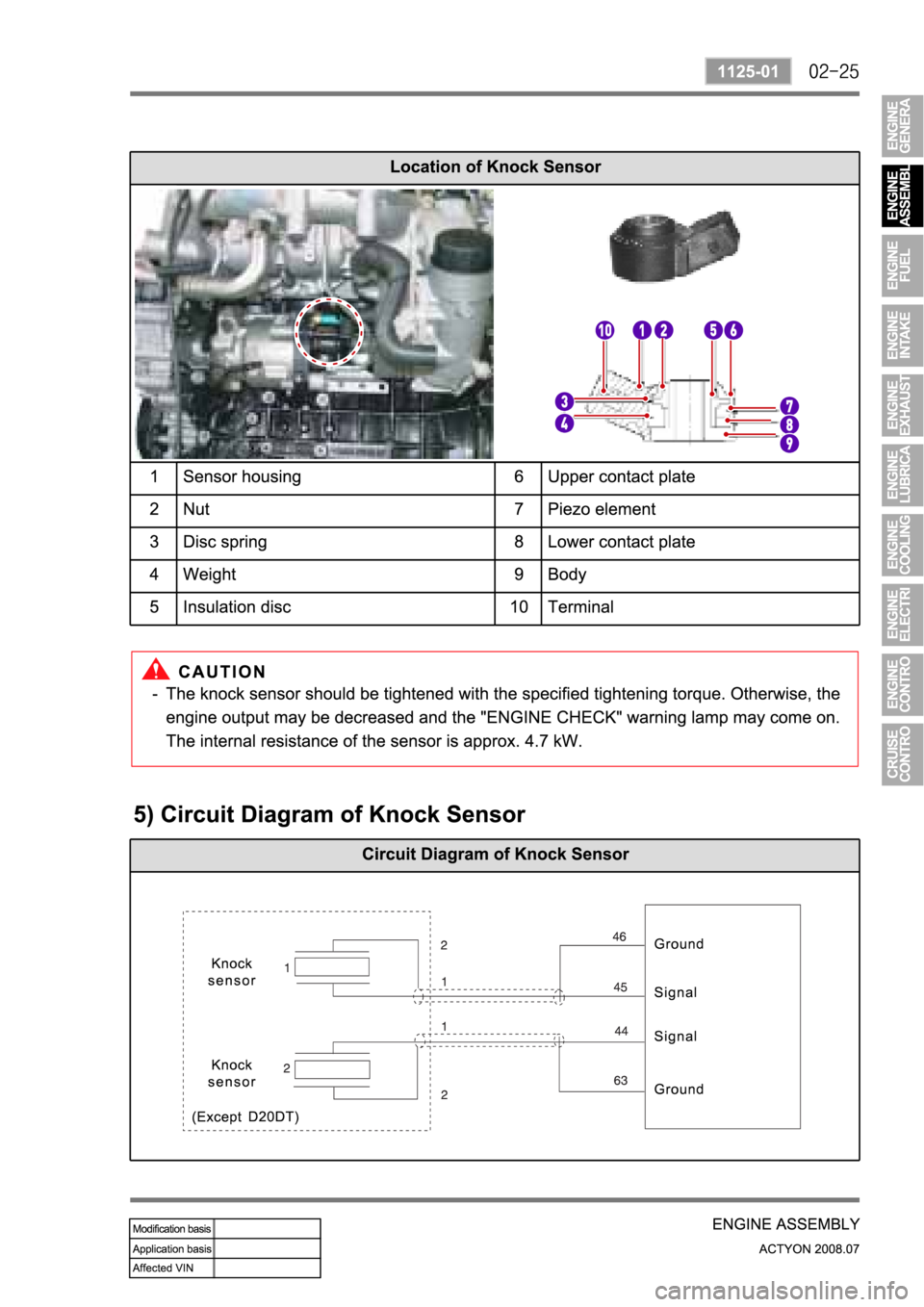 SSANGYONG ACTYON 2008 Service Manual Online SSANGYONG ACTYON 2008 Service Manual Online